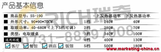 中国十大取暖桌品牌
